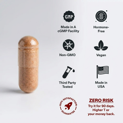 Torven® Testosterone+ Advanced Sofgels